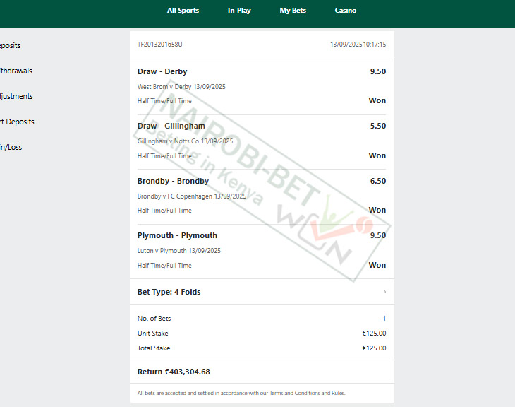 Correct Score Fixed Odds